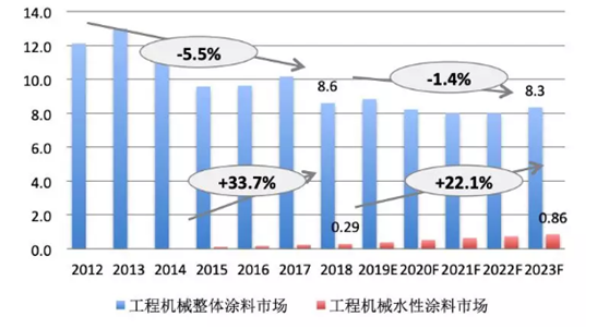 深圳市海扬粉体科技有限公司