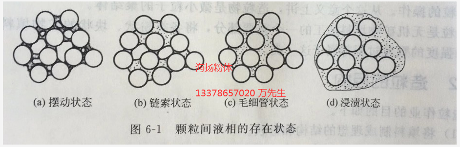 海扬粉体
